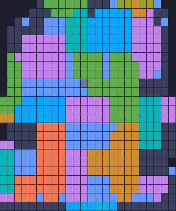 Board layout of the level (schematic)
