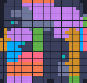 Board layout of the level (schematic)