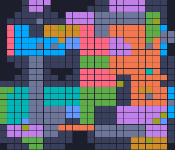 Board layout of the level (schematic)