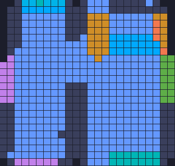 Board layout of the level (schematic)
