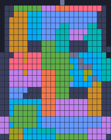 Board layout of the level (schematic)