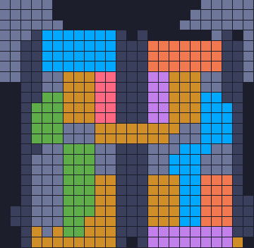 Board layout of the level (schematic)