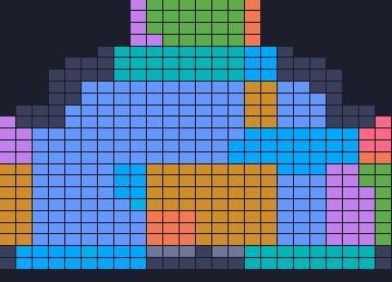 Board layout of the level (schematic)