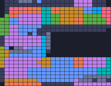 Board layout of the level (schematic)