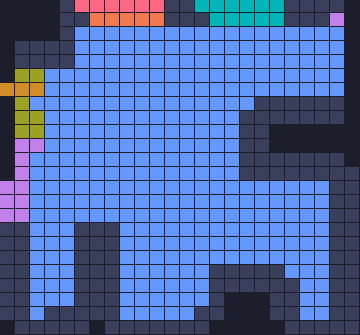 Board layout of the level (schematic)