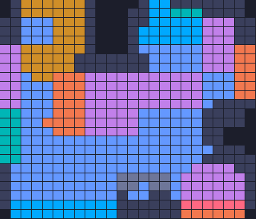 Board layout of the level (schematic)