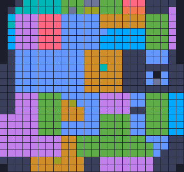 Board layout of the level (schematic)