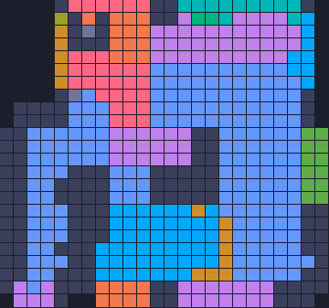 Board layout of the level (schematic)