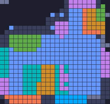 Board layout of the level (schematic)