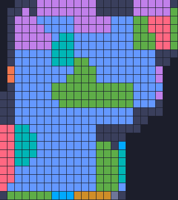 Board layout of the level (schematic)