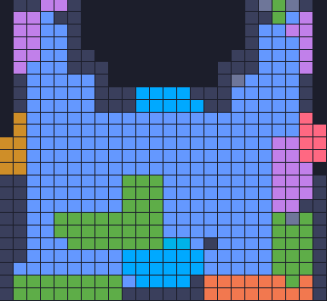 Board layout of the level (schematic)