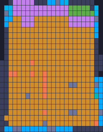 Board layout of the level (schematic)