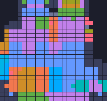 Board layout of the level (schematic)