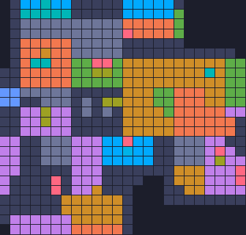 Board layout of the level (schematic)