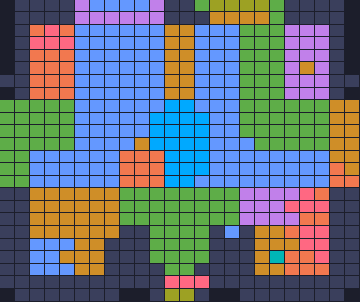 Board layout of the level (schematic)
