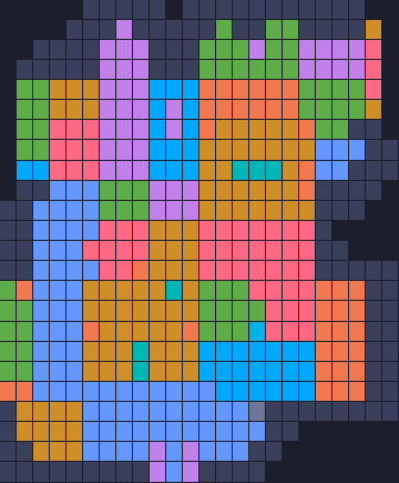 Board layout of the level (schematic)