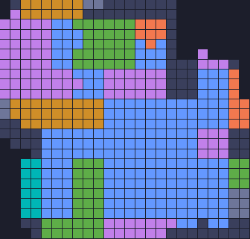 Board layout of the level (schematic)