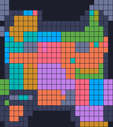Board layout of the level (schematic)