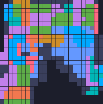 Board layout of the level (schematic)