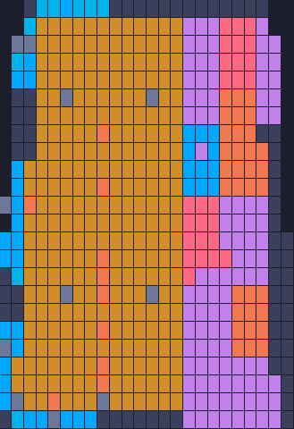 Board layout of the level (schematic)