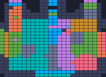 Board layout of the level (schematic)