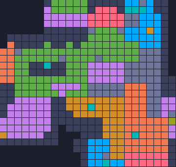 Board layout of the level (schematic)