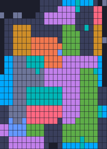 Board layout of the level (schematic)