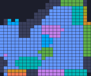 Board layout of the level (schematic)