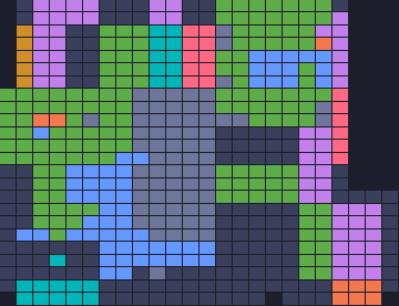 Board layout of the level (schematic)