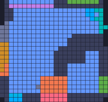 Board layout of the level (schematic)