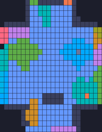 Board layout of the level (schematic)