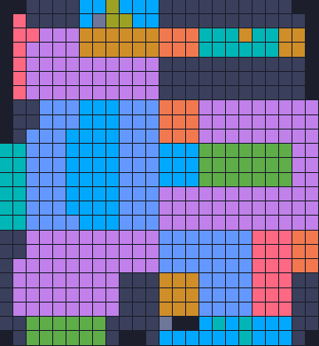 Board layout of the level (schematic)