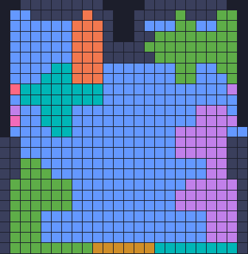Board layout of the level (schematic)