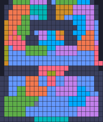Board layout of the level (schematic)