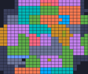 Board layout of the level (schematic)