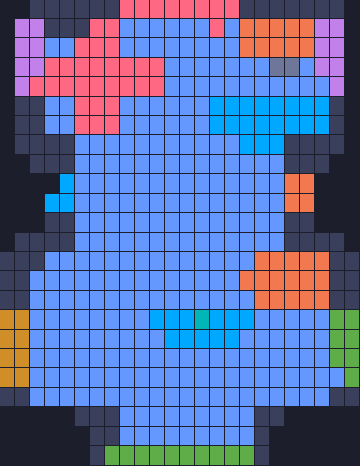 Board layout of the level (schematic)