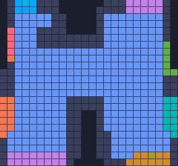 Board layout of the level (schematic)