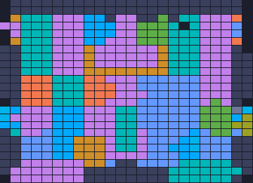Board layout of the level (schematic)