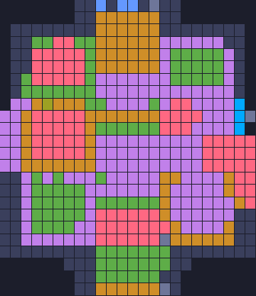 Board layout of the level (schematic)