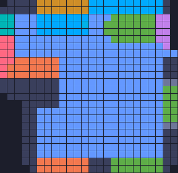 Board layout of the level (schematic)