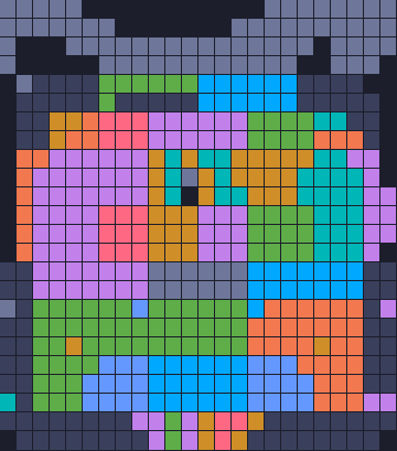 Board layout of the level (schematic)