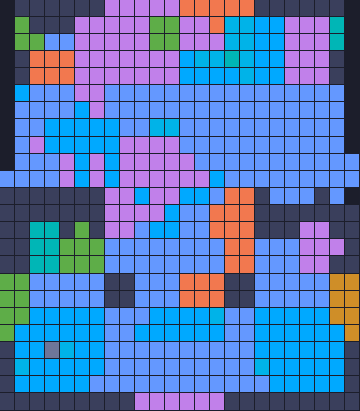 Board layout of the level (schematic)