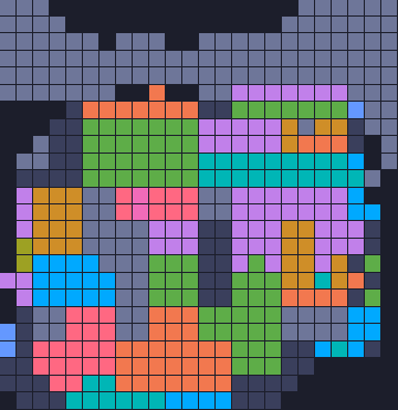 Board layout of the level (schematic)