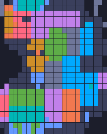 Board layout of the level (schematic)
