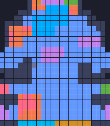 Board layout of the level (schematic)