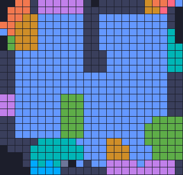 Board layout of the level (schematic)