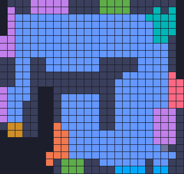 Board layout of the level (schematic)