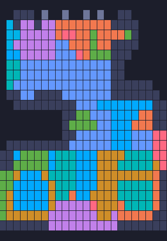 Board layout of the level (schematic)