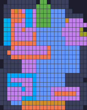 Board layout of the level (schematic)