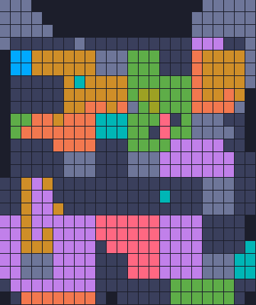 Board layout of the level (schematic)